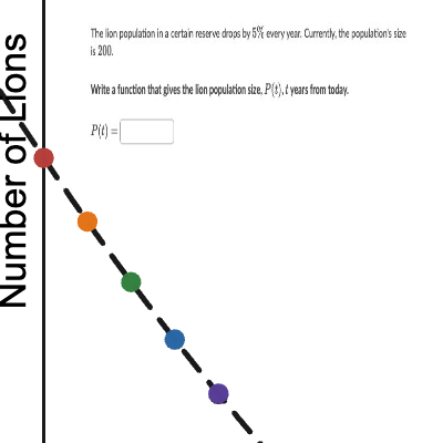 8.10 Writing functions with exponential decay | Desmos