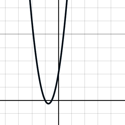 Function to factor quadratic equations | Desmos