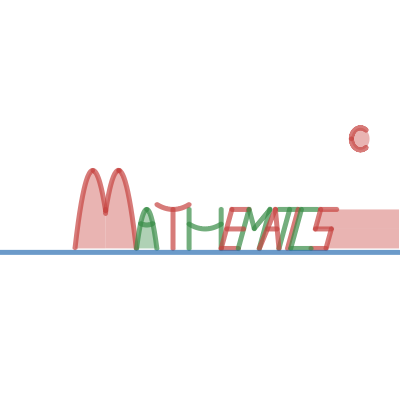 Mathematics Sign | Desmos