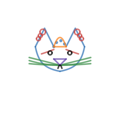 Cat | Desmos