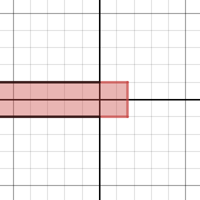 piston | Desmos