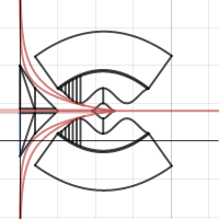 Discrete Mathematics - Laser | Desmos