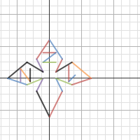 Graph | Desmos
