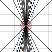 Project : Line Design| Desmos