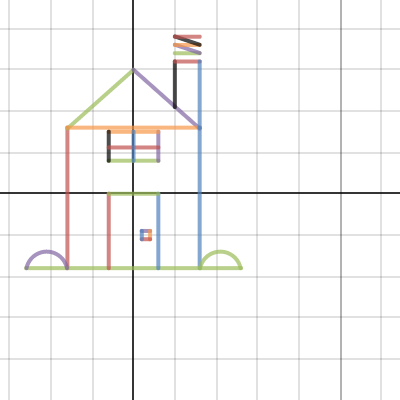 Algebra 1 school graph | Desmos