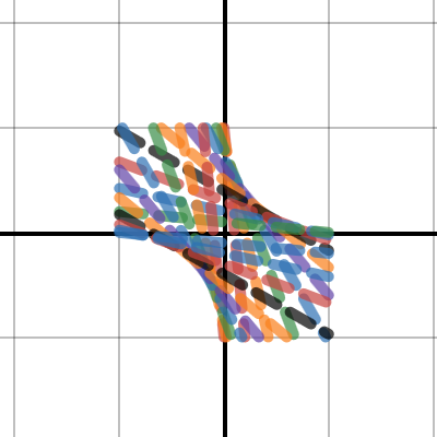 Rainbow Stitching | Desmos