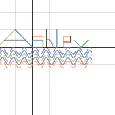 Algebra Name | Desmos