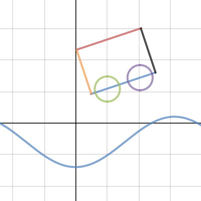 Desmos Car Animation | Desmos