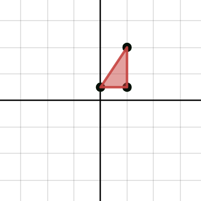 MRWC_5-C-3 | Desmos