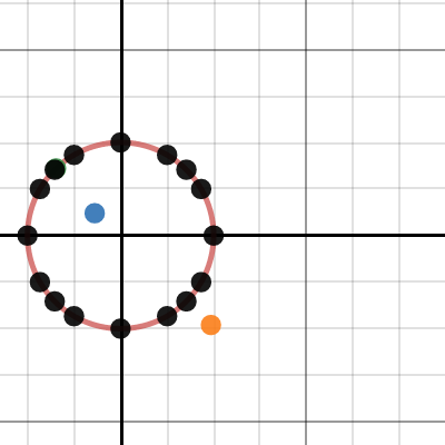 ROTATION THINGS | Desmos