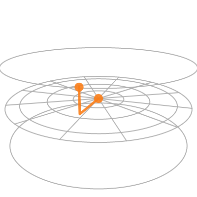 cc | Desmos