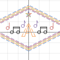 Math Project | Desmos