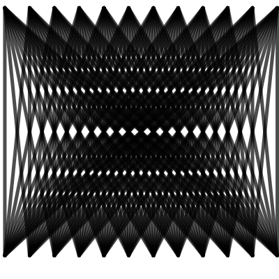 String Art Bizzi | Desmos