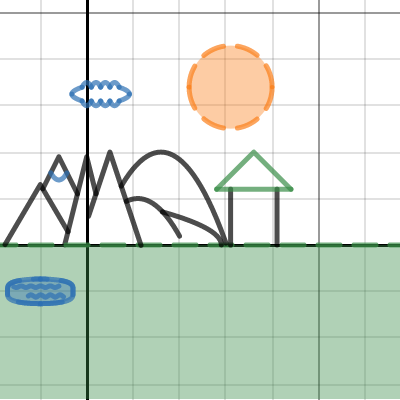algebra 3 proj | Desmos