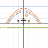 Math Project | Desmos