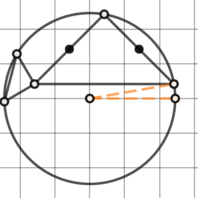 Circle Area = 18.8577911988 | Desmos