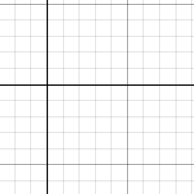 Shuckle Damage Calculator | Desmos