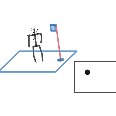 Figure rigging(animated) | Desmos