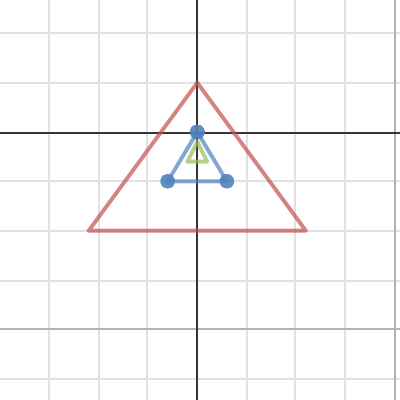 Joe dialations | Desmos