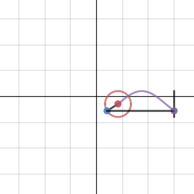 Sine movable | Desmos