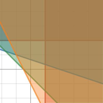 Practice Internal 2 | Desmos