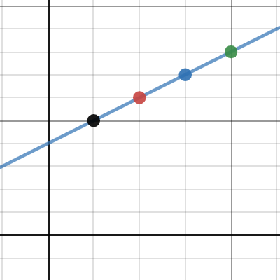 13) | Desmos