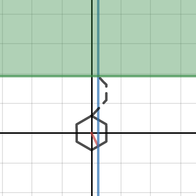 Simulation stupid | Desmos