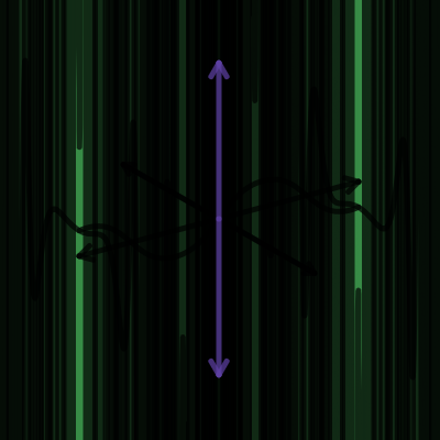 Complex sine of sine | Desmos