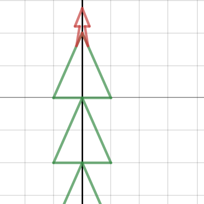 Picture Graph | Desmos