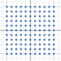 Parabola Grid | Desmos