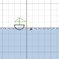 Thomas Boat | Desmos