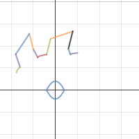 cons | Desmos