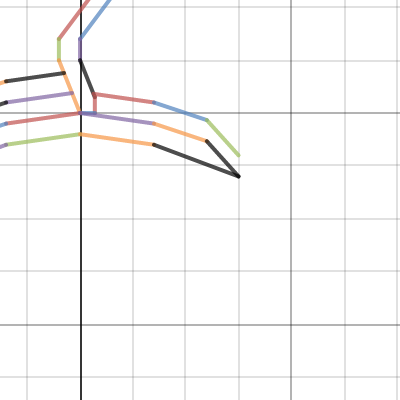 Math Cat | Desmos