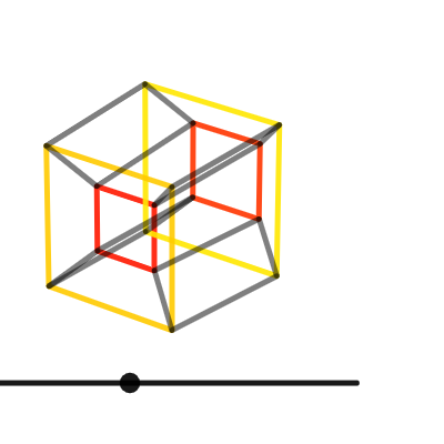 Tesseract 3D | Desmos