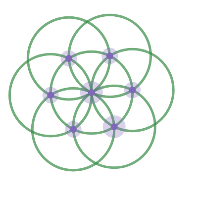 Daisy | Desmos